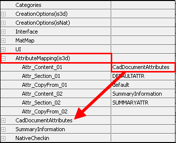 PARTadmin -> File di configurazione [Configuration files] della categoria -> if<cadname>.cfg file di configurazione