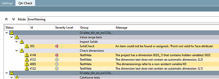L'illustrazione mostra un esempio di avvisi critici e normali affiancati.