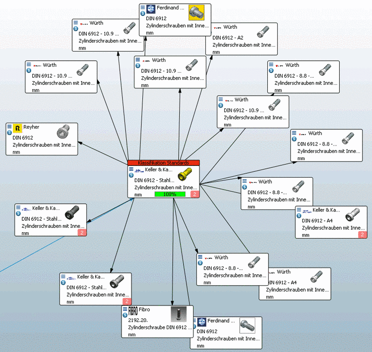 Standards classification search for DIN 6912 in Cloud Navigator