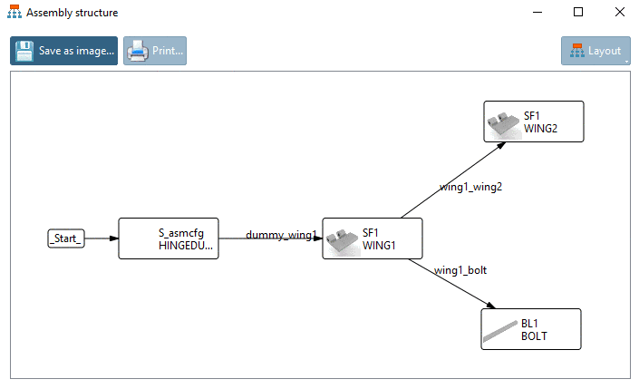 Show assembly structure