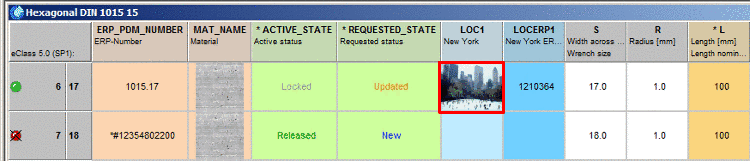 User: location, Role: Berlin (reduced view)