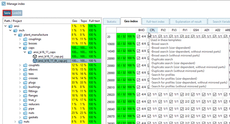 When selecting "Table" all project lines are displayed.