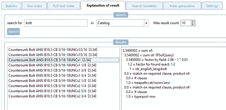 Explanation of result