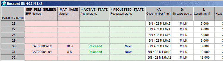 Supplier catalog part: 00003, 00004