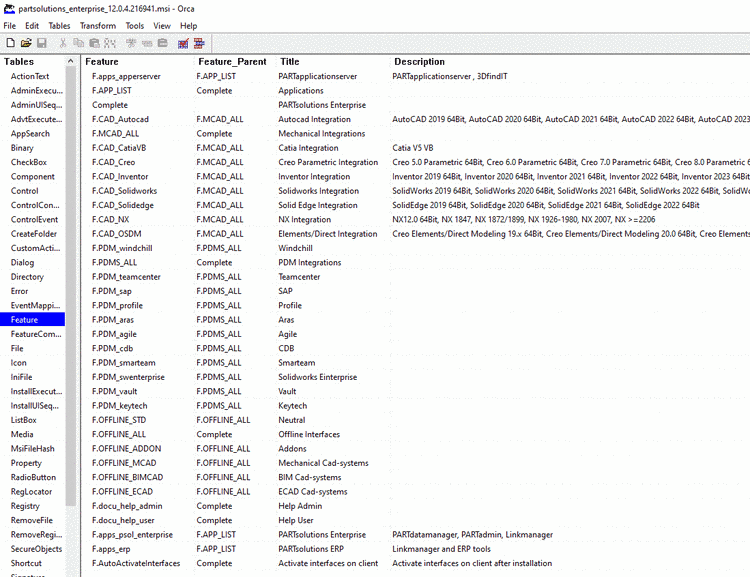 Table "Feature" in Orca