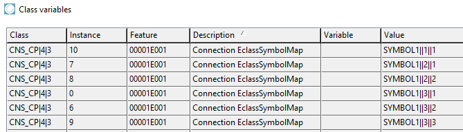 Collegamento tra la connessione elettrica in 3D (CNS_CP|4|3) tramite l'attributo "Connection EclassSymbolMap" con il pin del simbolo corrispondente; SYMBOL3||3||3, ad esempio, corrisponde al 3° pin della 3° funzione del modello, che è dato dall'identificatore SYMBOL3. Questo rappresenta la situazione precedente.