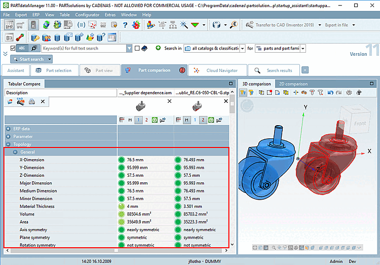 Caratteristiche generali della topologia