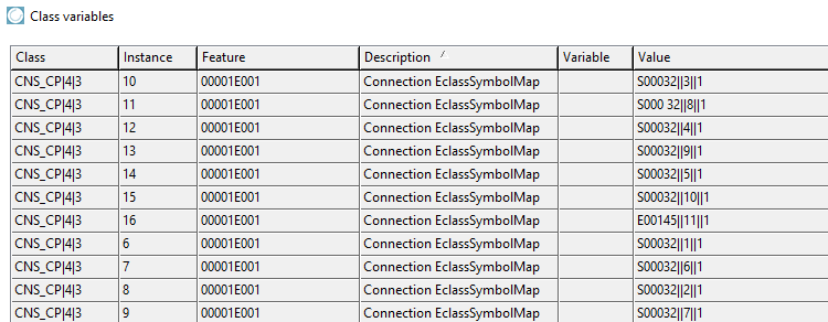 Livello di connessione: Classe CNS_CP||4|||3 per 10 maschi e 1 connessione PE nella finestra di dialogo "Variabili di classe [Class variables]".