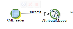 Lettore XML [XML reader]" seguito da un nodo "Attribute Mapper [AttributeMapper]".