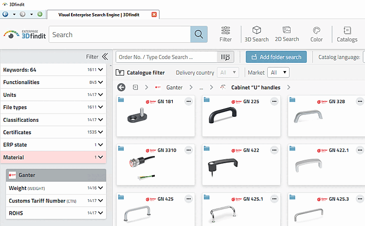 Livello di directory più profondo