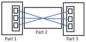 Rappresentazione schematica di un cavo del sensore (connettore - cavo - connettore) - In generale, i due connettori e il cavo saranno progetti separati. Il sistema non è limitato in questo senso.