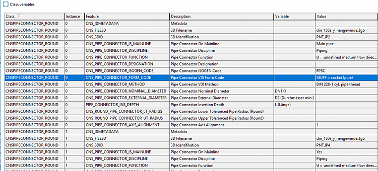 Caratteristica "CNS_PIPE_CONNECTOR_FORM_CODE"