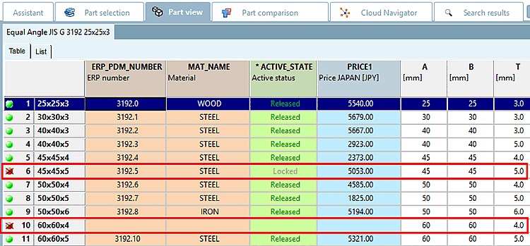 Le righe 6 e 10 non soddisfano la condizione.