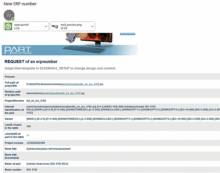 Esempio di e-mail