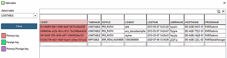 Richiamo tramite PARTlinkManager -> scheda "Extra [Extras]" -> "Database [Database]" -> "Modifica tabelle aggiuntive [Edit additional tables]".