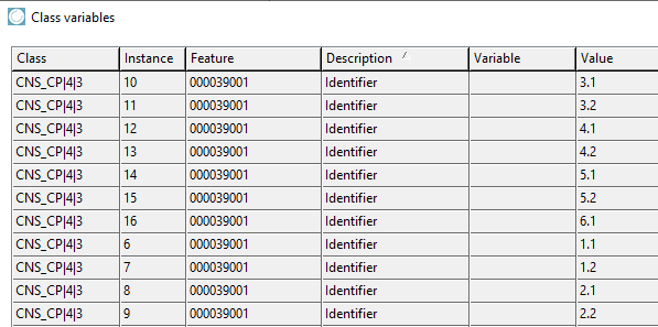 Esempio: Classe "CNS_CP|4|3" ("Connessione elettrica") - Caratteristica "Identificatore".