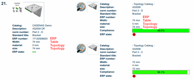 In questo caso, ad esempio, sono state aggiunte al risultato dell'analisi la variabile relativa al numero ERP, la variabile di tabella relativa alla larghezza e gli attributi topologici "materiale" e "dimensione".
