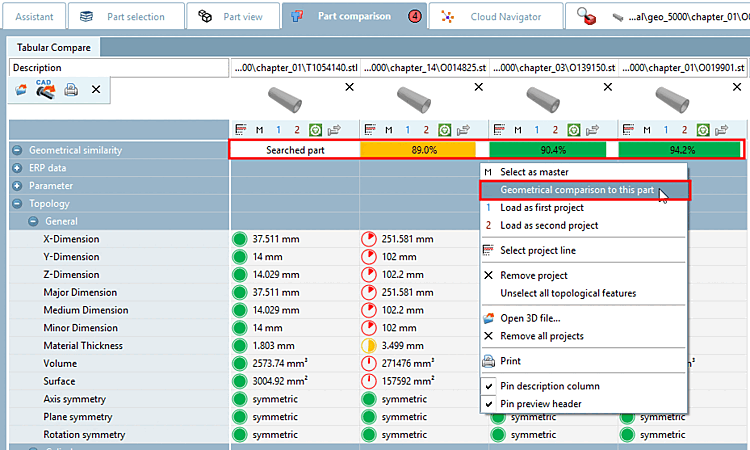 Geo-comparazione con questa parte [Geometrical comparison to this part]