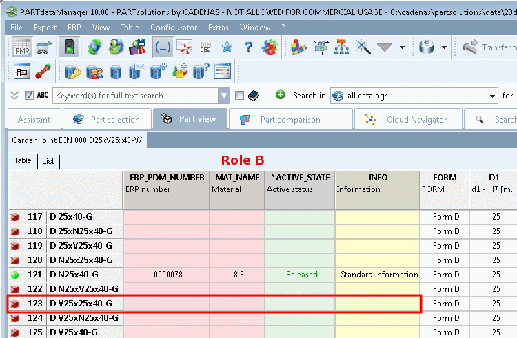 Role B cannot see the LinkDB content of a certain table row, because it does not meet the condition, because the value of ACTIVE_STATE is '0' (locked).