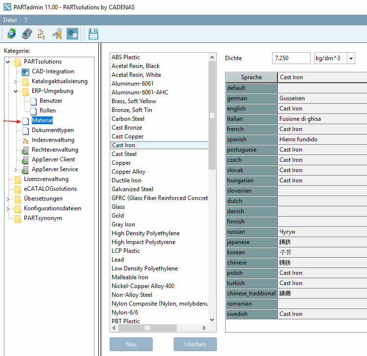 Creare materiali in PARTadmin -> Categoria "Materiale"