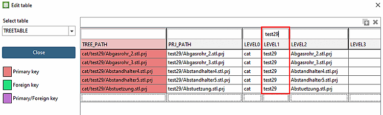 Esempio: voci per il catalogo "test29".