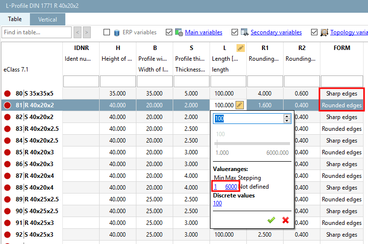 Gestore dei dati delle parti