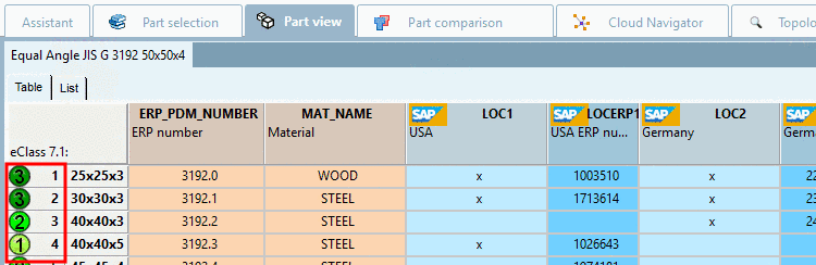 Enhanced status lights (example 1)
