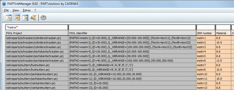 Variable "VARSET" = "PSOL Identifier"