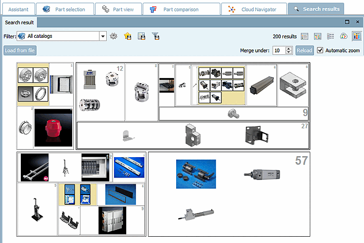 Le persone hanno già effettuato lo zoom sui cluster in alto a destra e poi lo hanno nuovamente effettuato per guardare altrove.