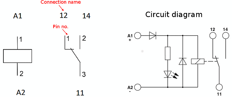 Logica da tabella --- Schema del circuito da scheda tecnica (richieste extra riconoscibili)