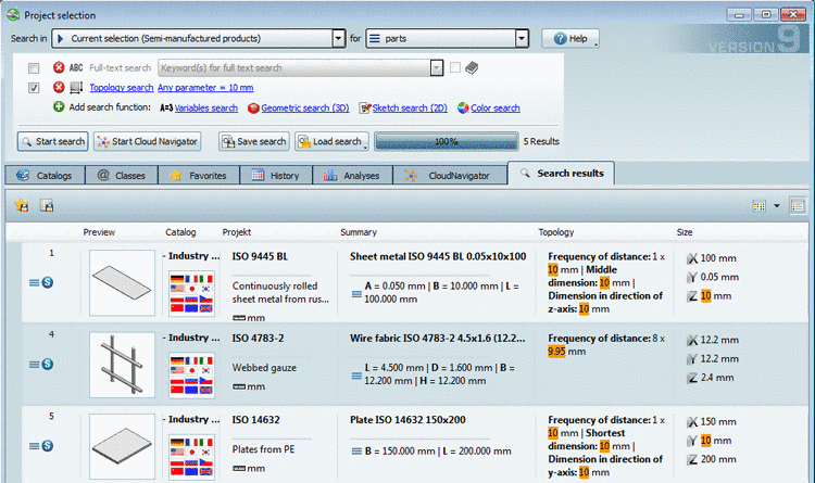 Topology search: Result