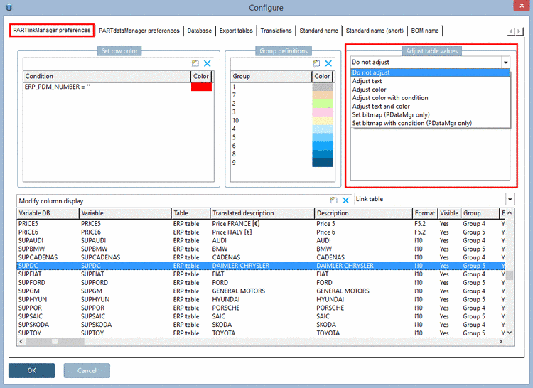 "Show class id" deactivated