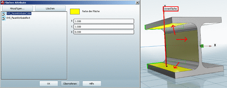 Example: 3 faces with color attribute; 1 face with text attribute