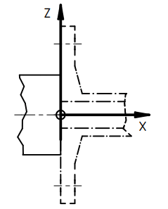 ZWFL: Intermediate flange