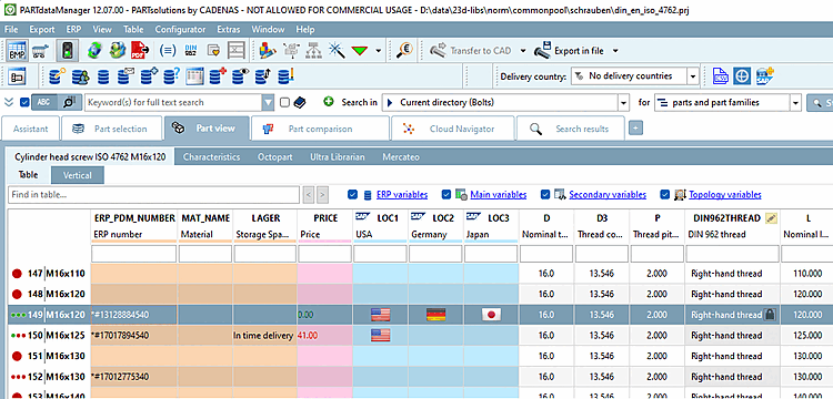 Colors and images in PARTdataManager