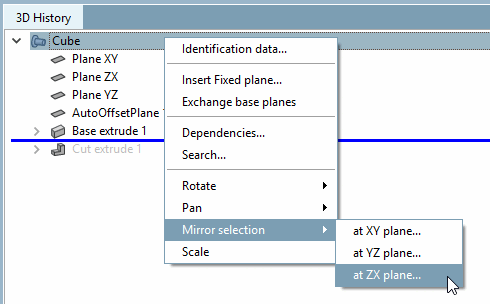 Mirroring at ZX plane