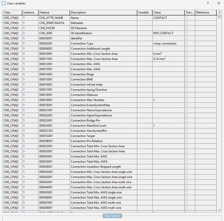 Attributes (CNS) -> Class CNS_CP|4|3 (Electrical Connection)