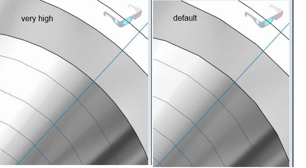 On the left depiction with "very high", on the right with "default".