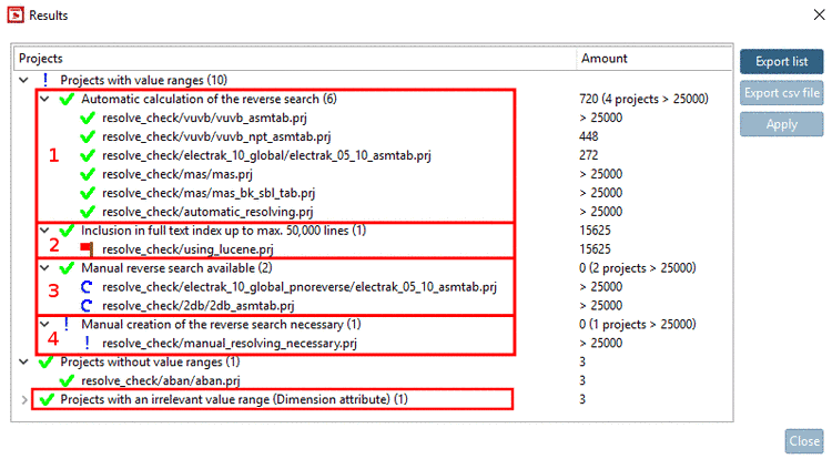 Example on "Results"