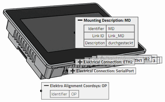 Example: Part with electrical connections