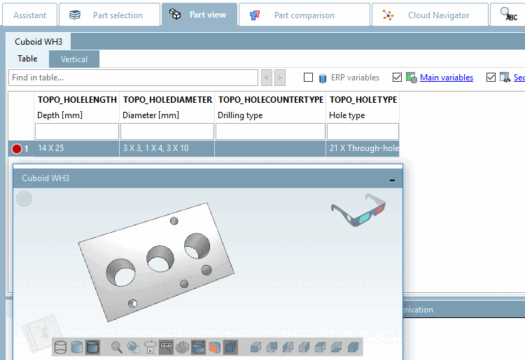 Topology variables in table