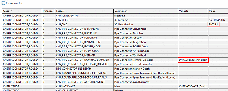 The two characteristics that have already been filled in are displayed again in the "Class variables [Class variables] " dialog box.