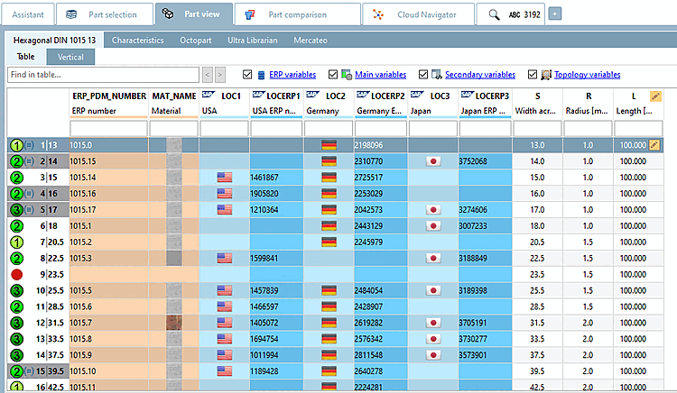 Part selection table view
