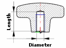 Example: Inner cylinder - length and diameter