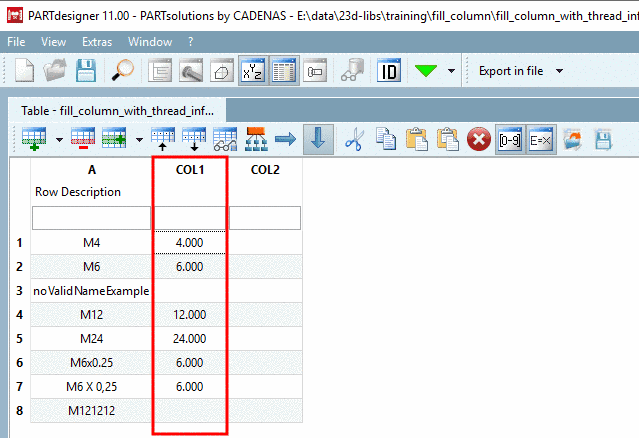 Values taken for COL1 correspond with the nominal diameter (ND).