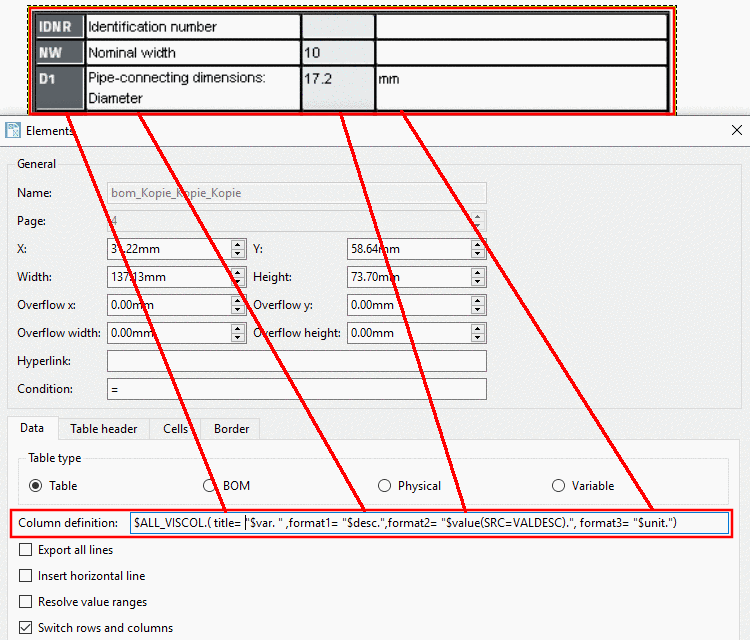 The parameter "format" can be as many times as desired.