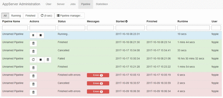 Web interface: Overview of current and past jobs