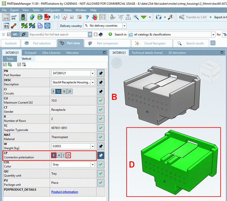 Example: Result in PARTdataManager