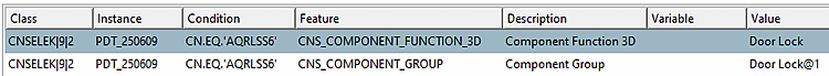 Single instance of the "Cabinet" classification for a single component