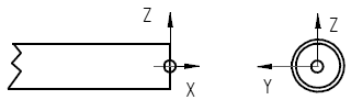 LRUF: Round flange